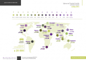 Цены на Toyota Corolla в разных странах