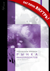 Результаты анализа рынка нанопродуктов (2010-2015 гг.)